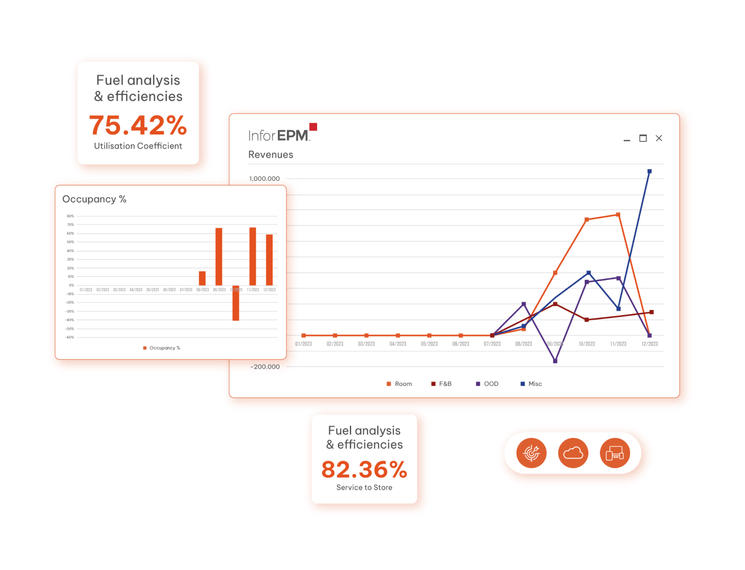 Infor EPM hero image
