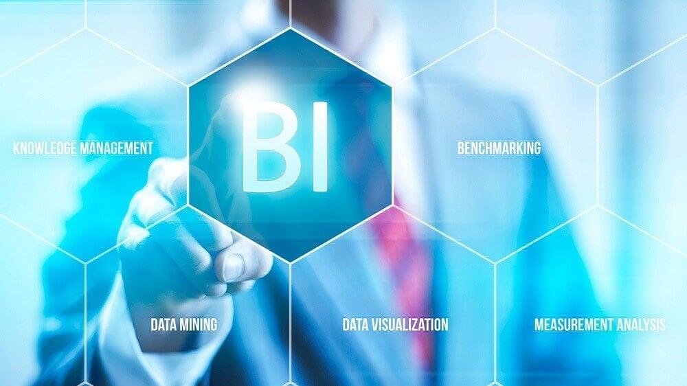 Bạn đã biết về Nguồn gốc và Định nghĩa của Business Intelligence?